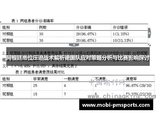 阿根廷高位压迫战术解析德国队应对策略分析与比赛影响探讨