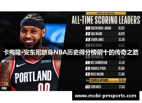 卡梅隆·安东尼跻身NBA历史得分榜前十的传奇之路