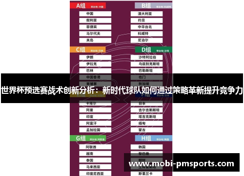 世界杯预选赛战术创新分析：新时代球队如何通过策略革新提升竞争力