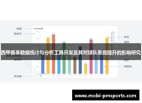 西甲赛季数据统计与分析工具开发及其对球队表现提升的影响研究