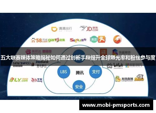 五大联赛媒体策略揭秘如何通过创新手段提升全球曝光率和粉丝参与度