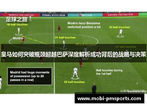 皇马如何突破瓶颈超越巴萨深度解析成功背后的战略与决策