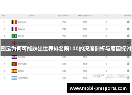 国足为何可能跌出世界排名前100的深度剖析与原因探讨