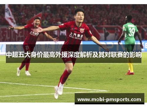 中超五大身价最高外援深度解析及其对联赛的影响
