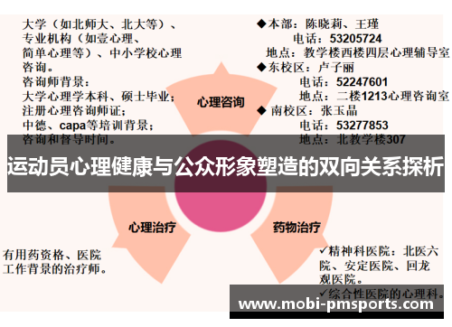 运动员心理健康与公众形象塑造的双向关系探析