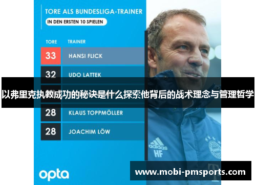 以弗里克执教成功的秘诀是什么探索他背后的战术理念与管理哲学