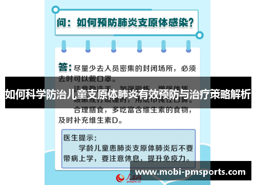 如何科学防治儿童支原体肺炎有效预防与治疗策略解析