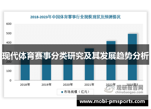 现代体育赛事分类研究及其发展趋势分析