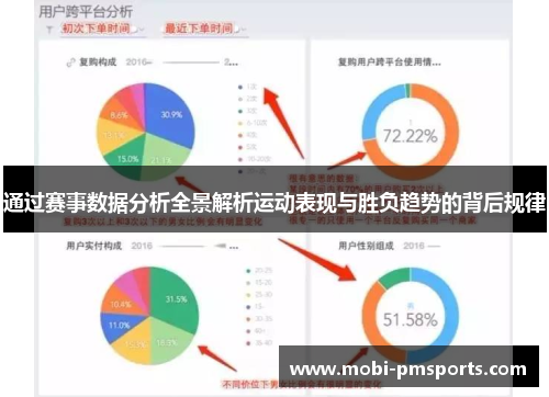 通过赛事数据分析全景解析运动表现与胜负趋势的背后规律