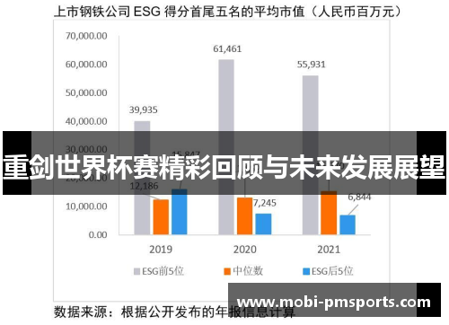重剑世界杯赛精彩回顾与未来发展展望
