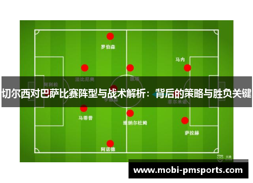 切尔西对巴萨比赛阵型与战术解析：背后的策略与胜负关键