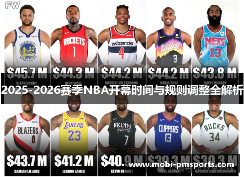 2025-2026赛季NBA开幕时间与规则调整全解析