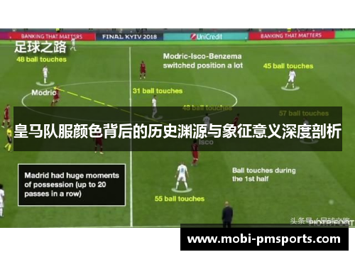 皇马队服颜色背后的历史渊源与象征意义深度剖析