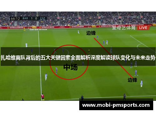 扎哈维离队背后的五大关键因素全面解析深度解读球队变化与未来走势