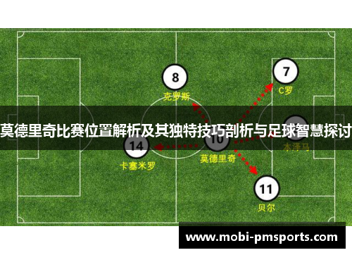 莫德里奇比赛位置解析及其独特技巧剖析与足球智慧探讨