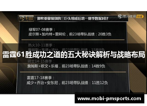 雷霆61胜成功之道的五大秘诀解析与战略布局